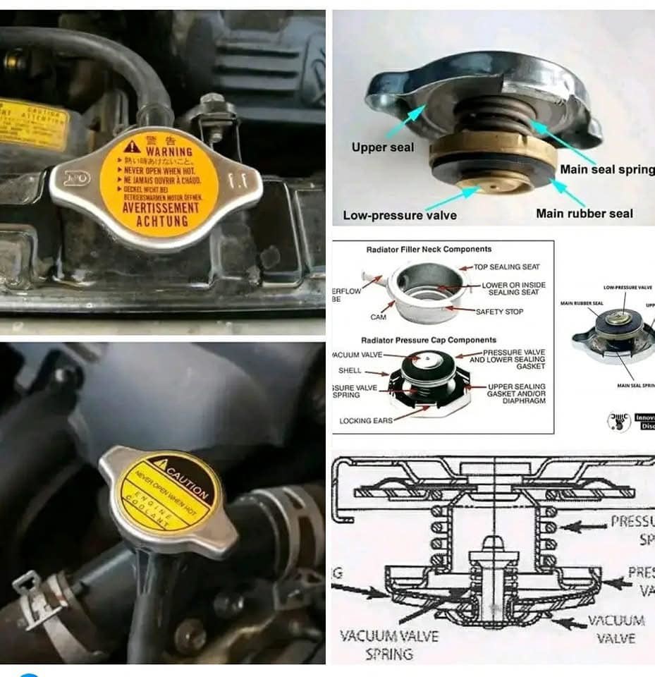 trường hợp công ty mới nhất về RADIATOR CAP là gì?