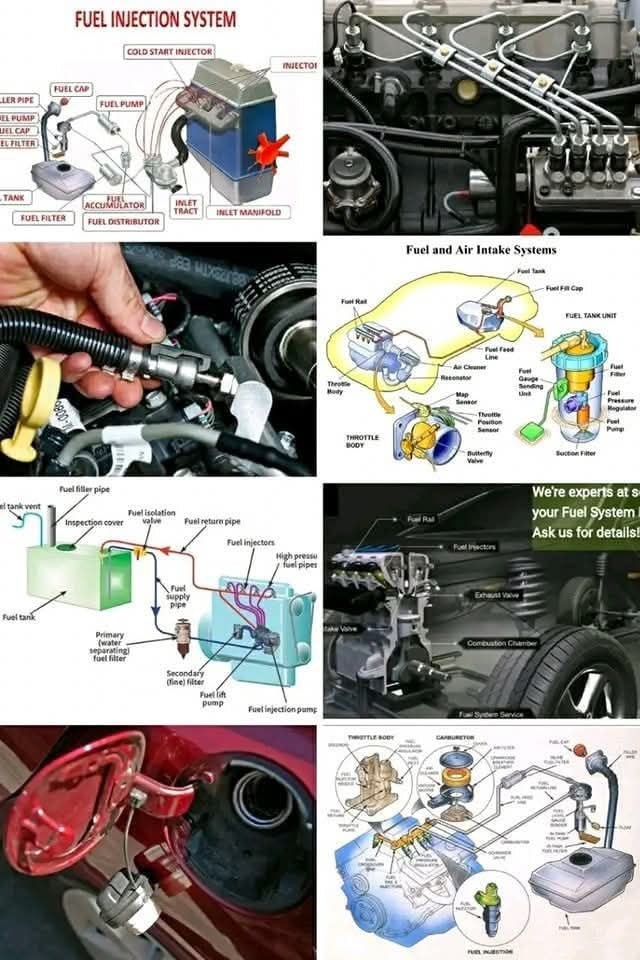 trường hợp công ty mới nhất về Hệ thống cung cấp nhiên liệu trong động cơ diesel được giải thích
